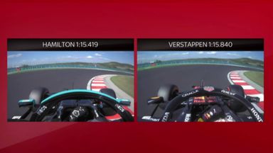 Verstappen vs Hamilton pole comparison