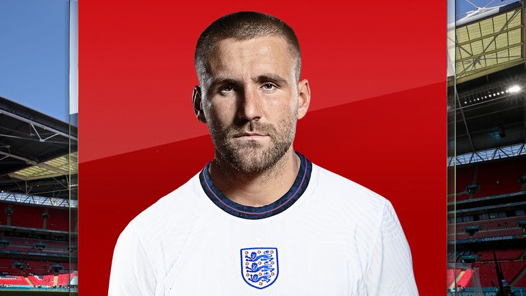 England's Luke Shaw