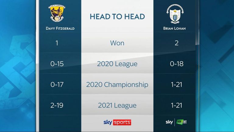 Wexford-Clare