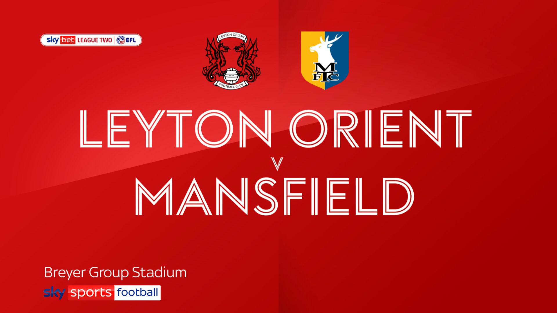 Leyton Orient 1-0 Mansfield: Charlie Kelman maintains hosts’ perfect start