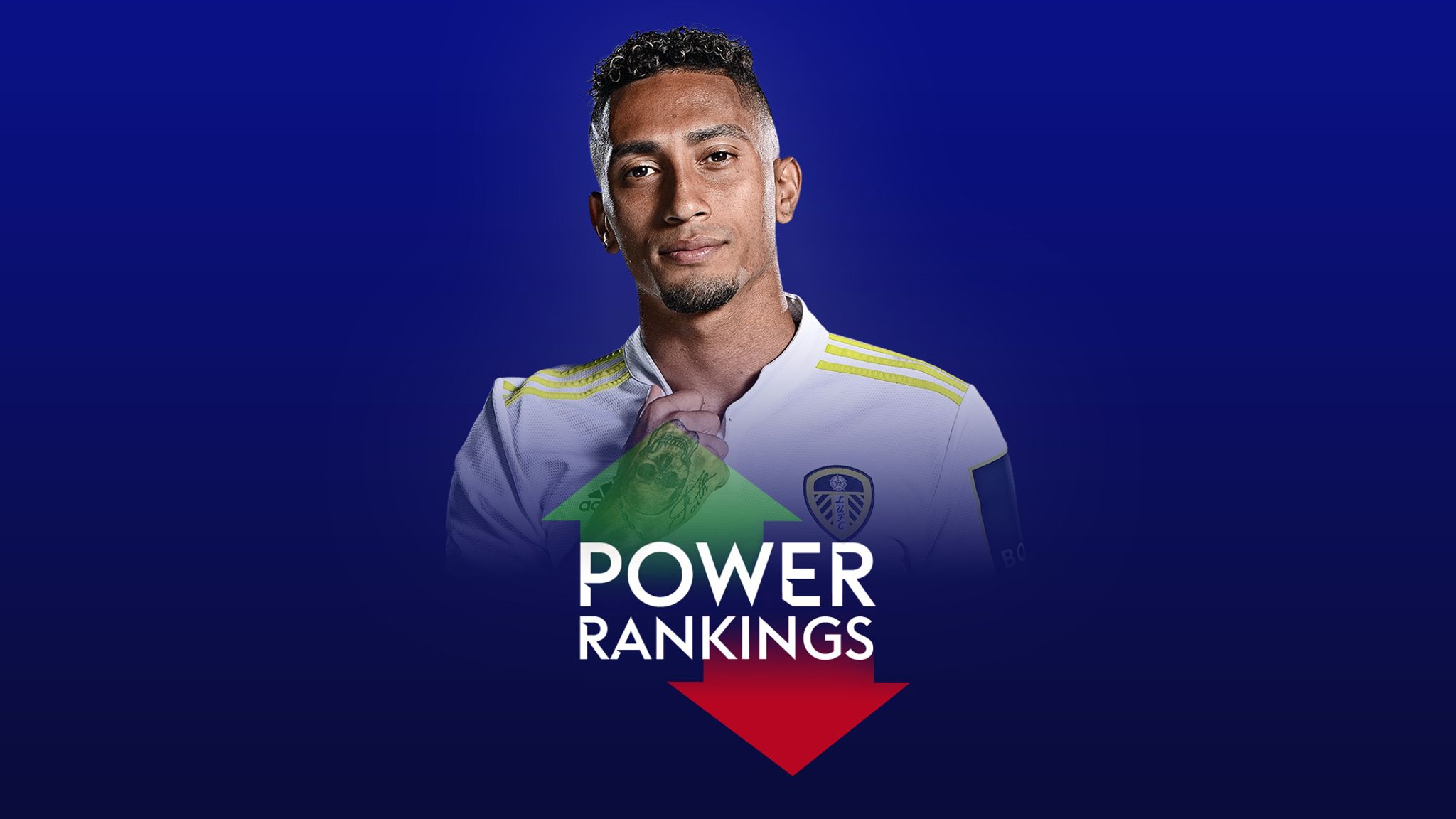 Premier League Power Rankings: Arsenal at summit with Liverpool