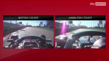 Bottas-Hamilton fastest laps compared