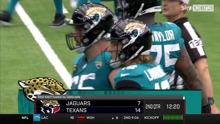 A second-year ascent from Jaguars' QB Trevor Lawrence should be expected