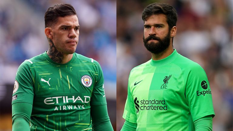Ederson and Alisson have been called up by Brazil for October's World Cup Qualifiers (PA)
