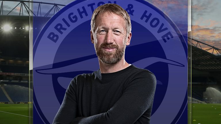 GRAHAM POTTER