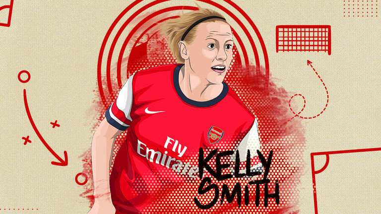 Kelly Smith - Football's Cult Heroes