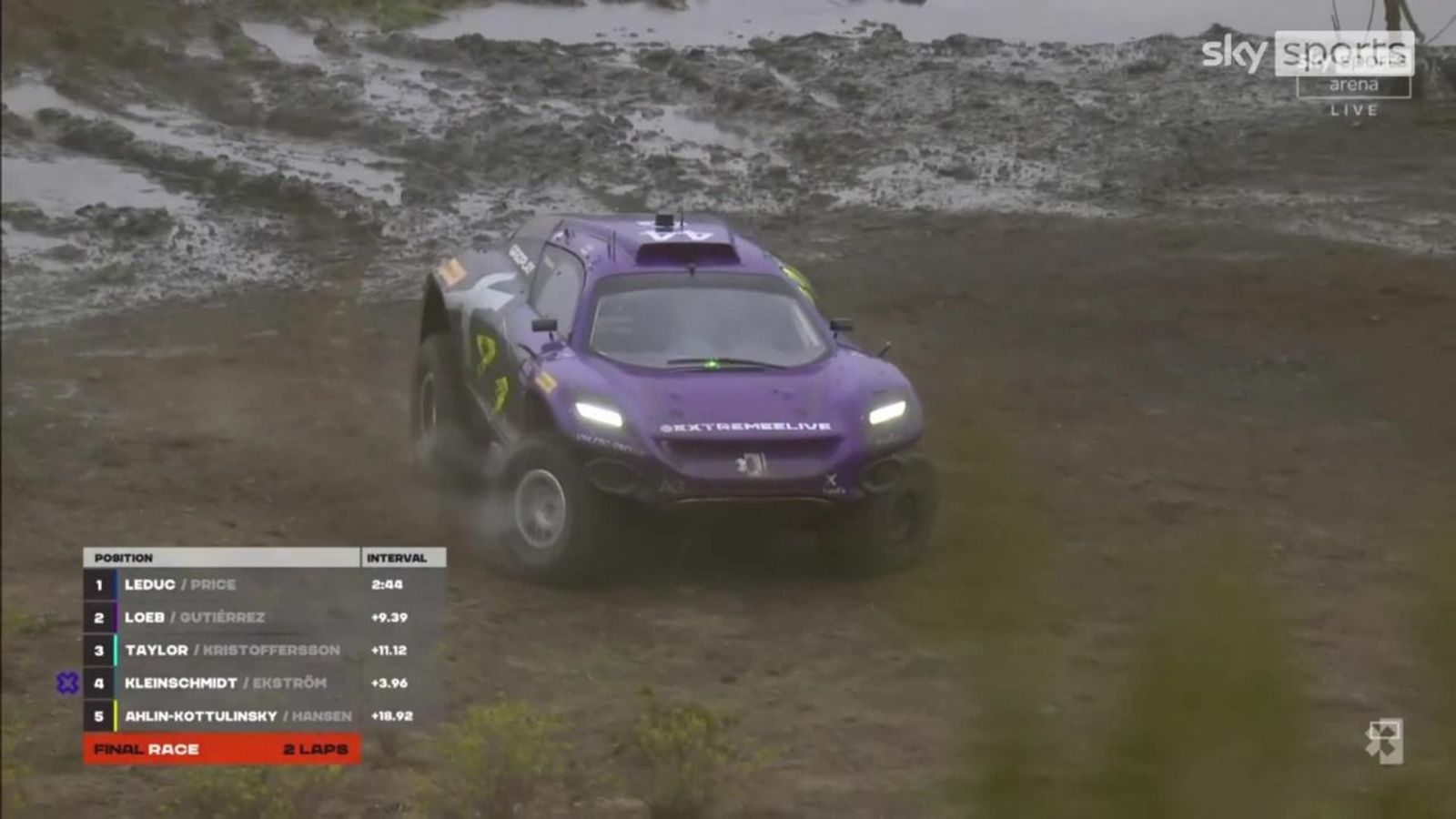 X44 crashes out of Island X-Prix