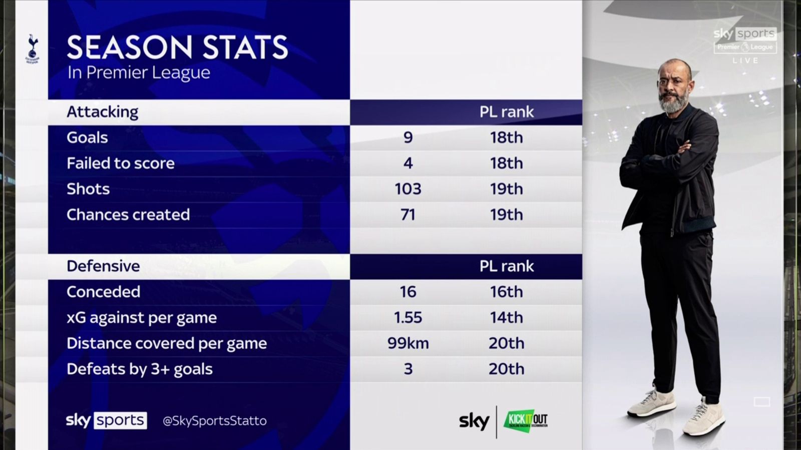 skysports-tottenham-graphic_5565455.jpg