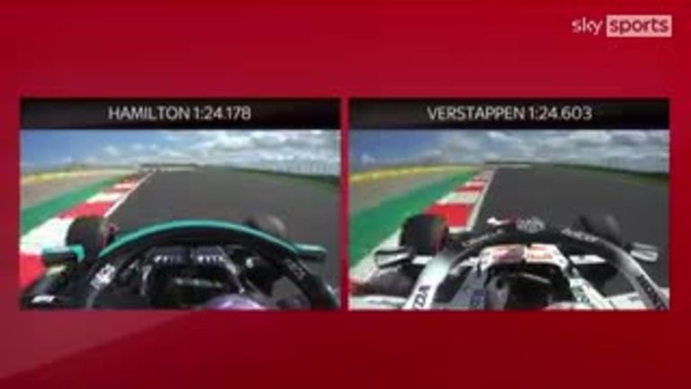 Anthony Davidson was at the SkyPad to compare Lewis Hamilton and Max Verstappen's fastest lap from opening practice ahead of the Turkish Grand Prix.
