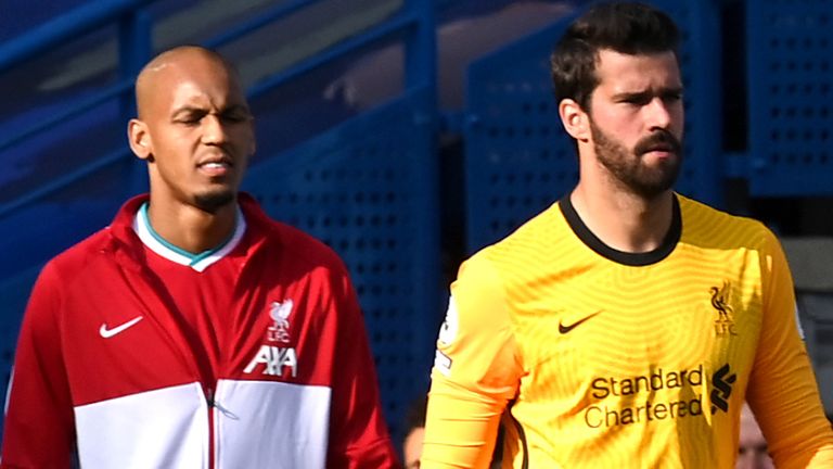 Alisson and Fabinho prior to kick-off during a Premier League match at Stamford Bridge in September 2020