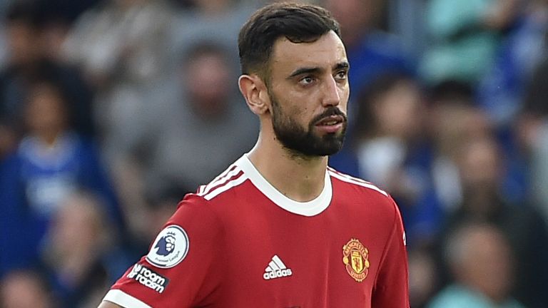 Bruno Fernandes, Manchester United