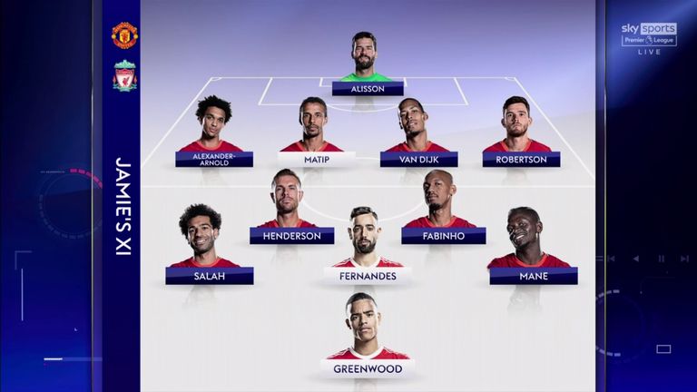 Carragher has picked an all-Liverpool defence
