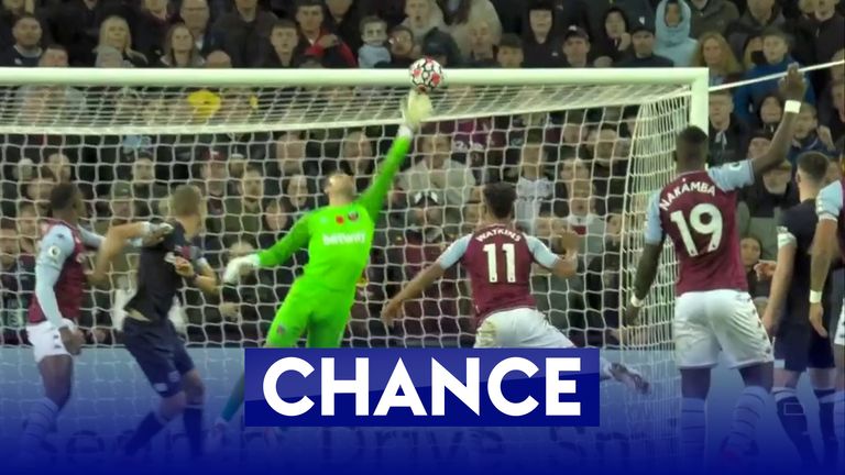 Aston Villa&#39;s Ollie Watkins hits the bar against West Ham