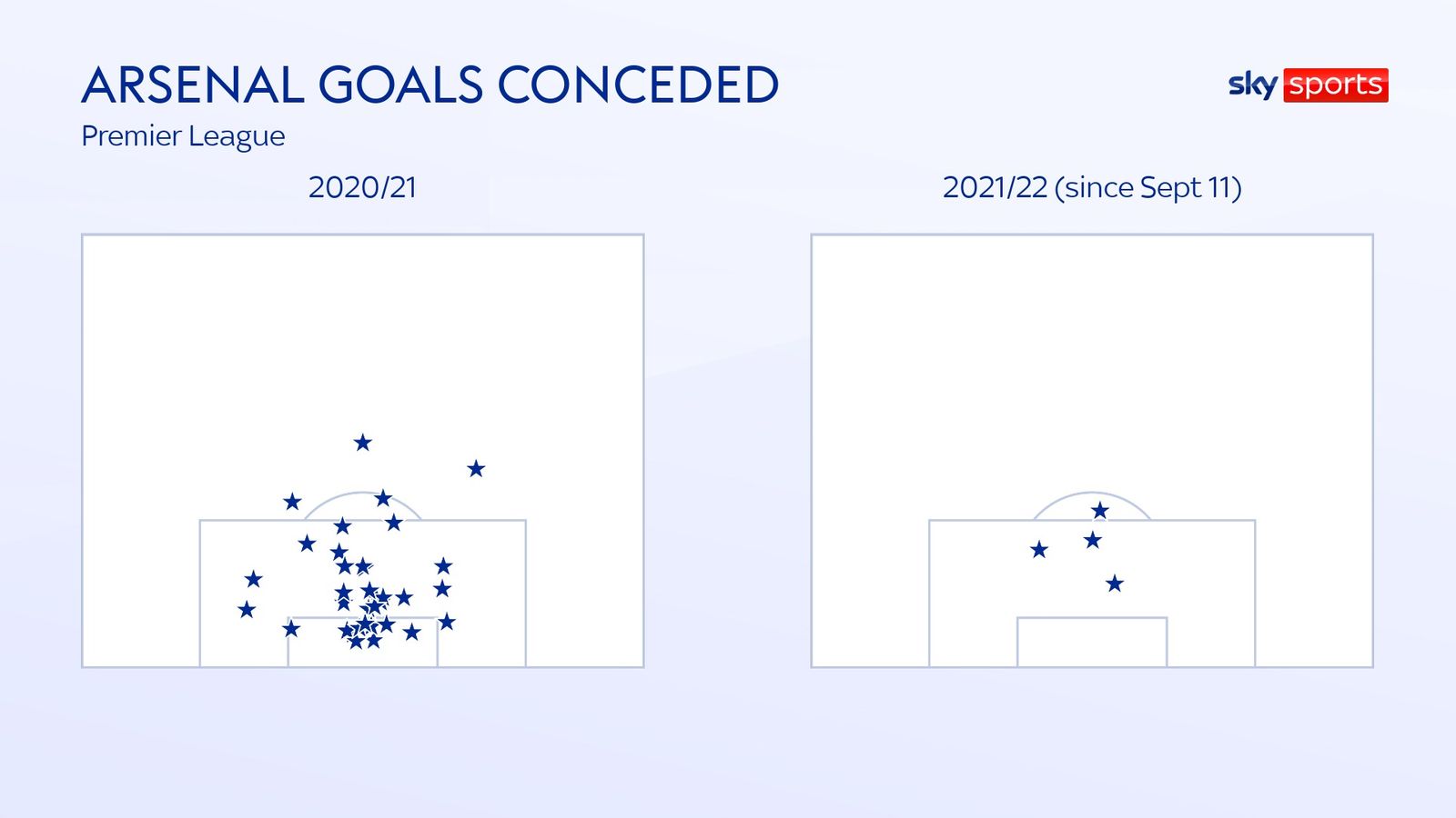 Nuno Tavares exclusive Arsenal defender reveals key behind club's