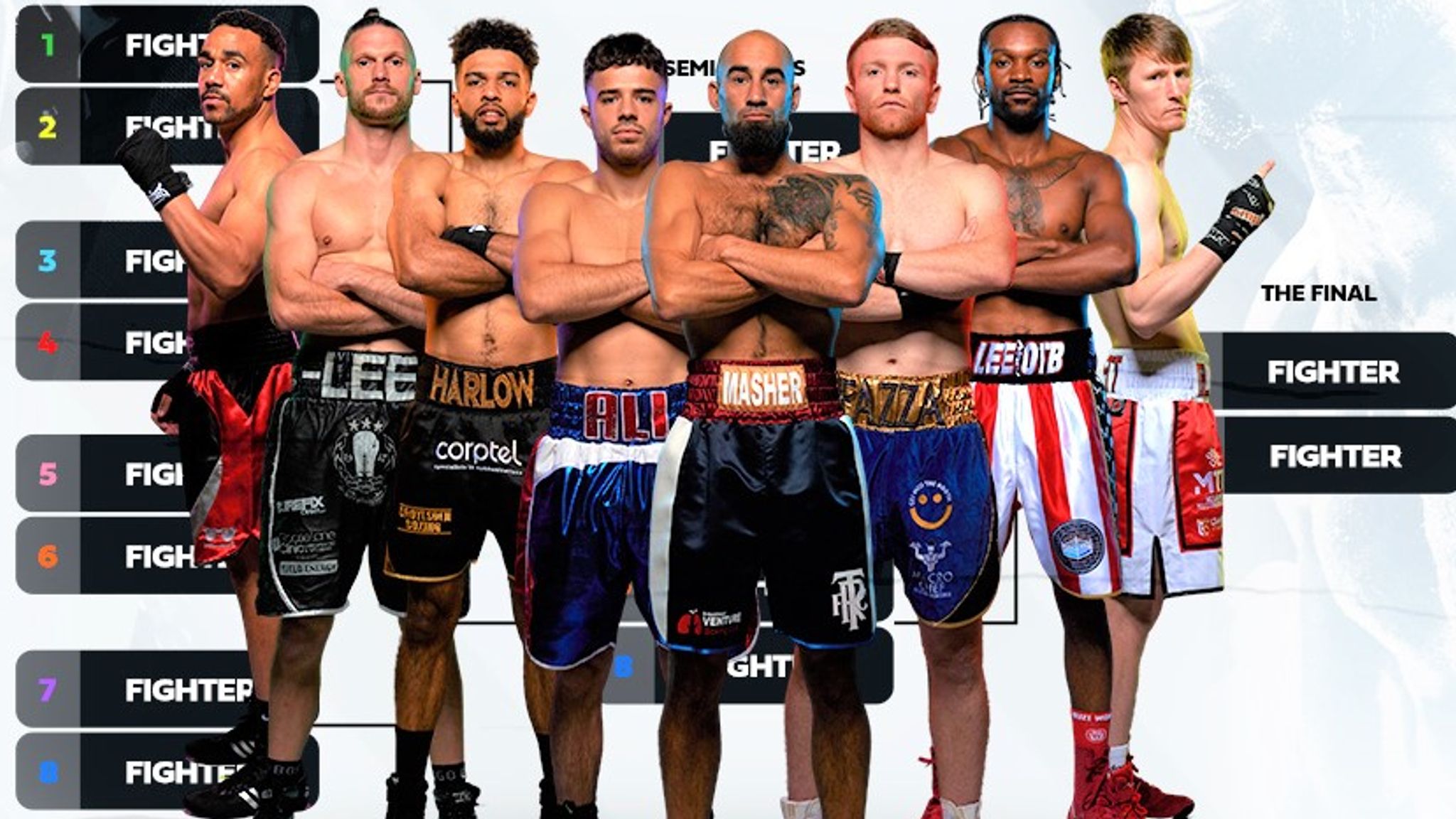 BOXXER Series draw to determine who will fight who