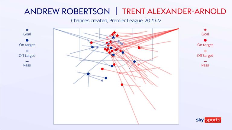 ROBERTSON VS TAA