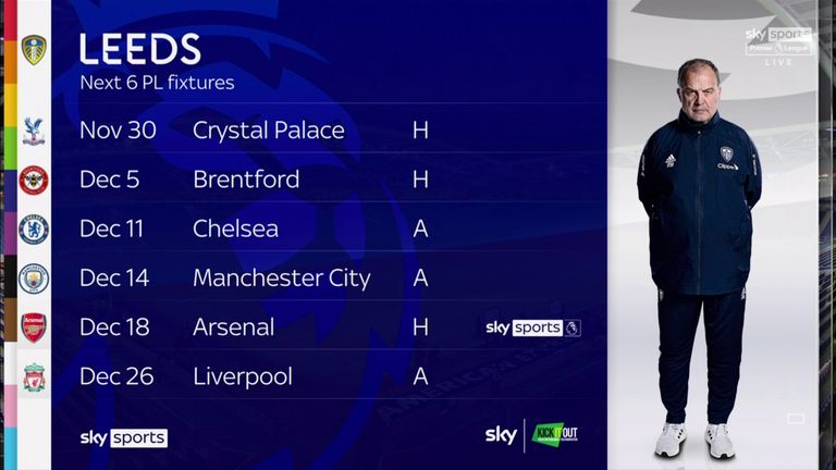 Leeds' upcoming fixtures