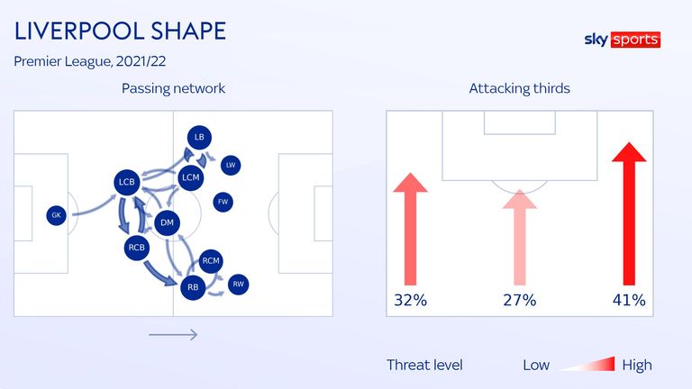 FALNKS AND PASSES