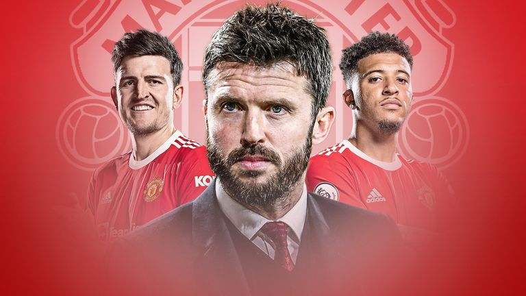 Manchester United: What issues still remain for club and caretaker boss  Michael Carrick?, Football News