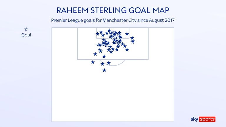 La carte des buts de Raheem Sterling en Premier League pour Manchester City depuis la saison 2017/18