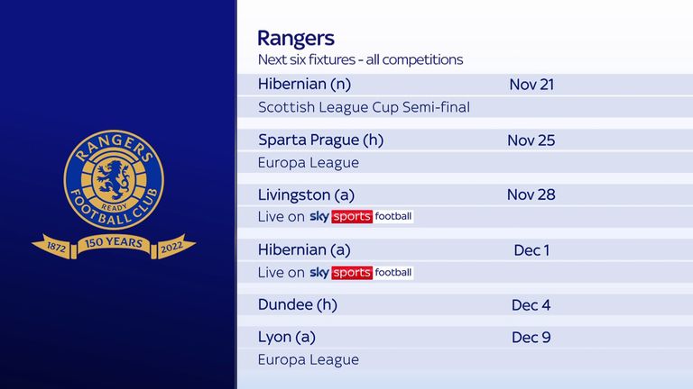 Rangers fixtures