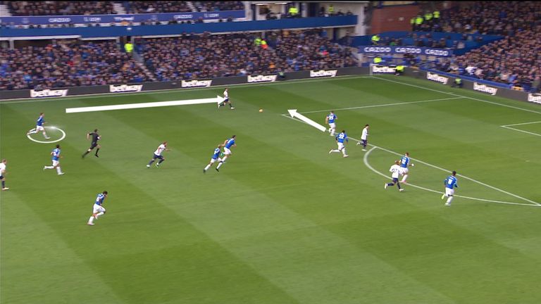 Sergio Reguilon gets in behind Everton winger Anthony Gordon and full-back Seamus Coleman can't get across quickly enough to stop the cross