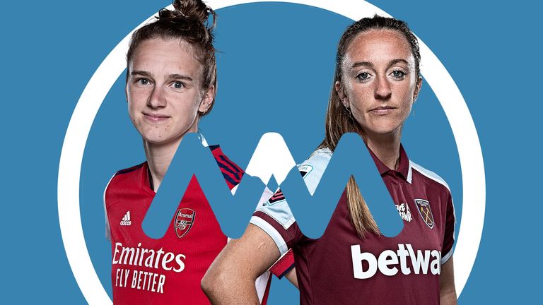 Arsenal&#39;s Vivianne Miedema and West Ham&#39;s Lisa Evans join Common Goal