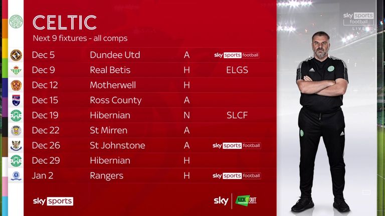 Celtic fixtures