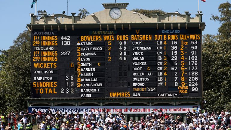 The score board at the Adelaide Oval has the details for the final day of the Ashes cricket test match between England And Australia in Adelaide, Wednesday, Dec. 6, 2017. Australia won by 120 runs. (AP Photo/Rick Rycroft)..