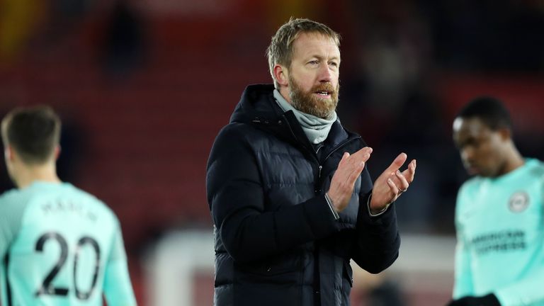 Graham Potter isolating Billy Reid to take charge of Brighton against Leicester