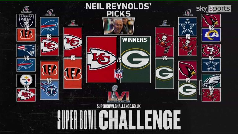 NFL Super Wild Card Weekend Predictions: Neil Reynolds and Jeff Reinebold  make their picks for the first round of the playoffs, NFL News