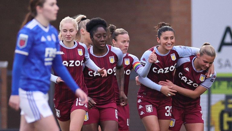 Aston Villa celebrate after taking the lead (MI News & Sport/Alamy Stock Photo)