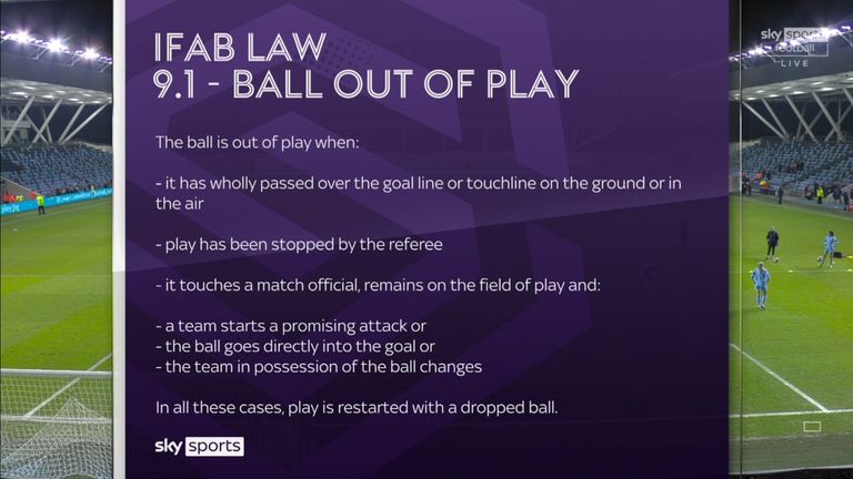 IFAB LAW