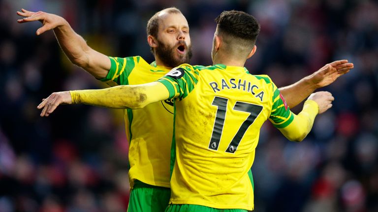 Norwich City's Milot Rashica celebrates with Teemu Pukki