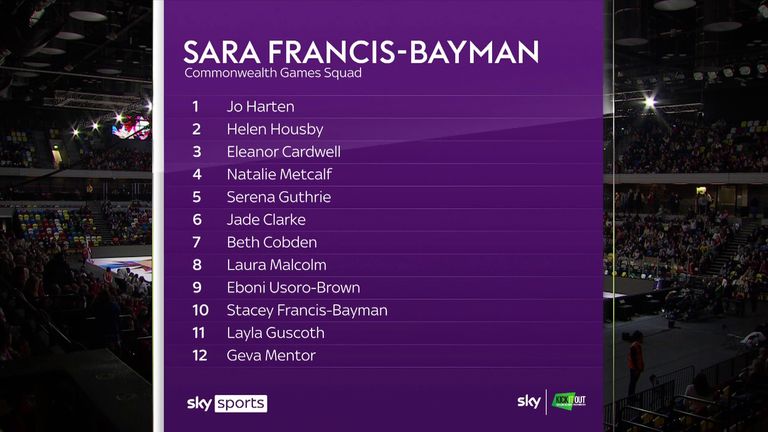 Sara Francis-Bayman's Commonwealth Games 12-player squad