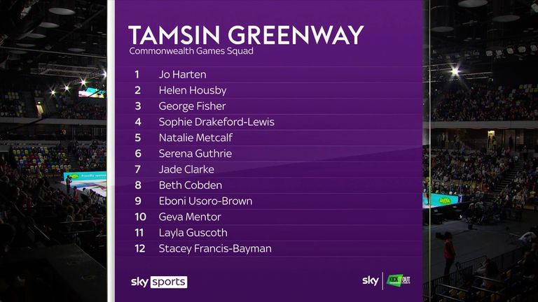 Tamsin Greenway's Commonwealth Games 12-player squad