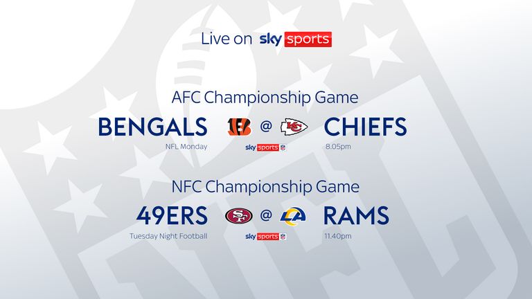How to Watch NFL Playoffs: Championship Game Schedule and Livestreams