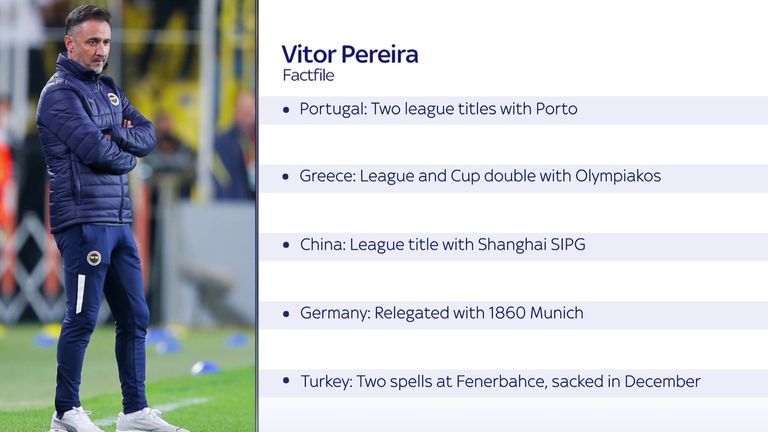 Pereira has managed in several countries