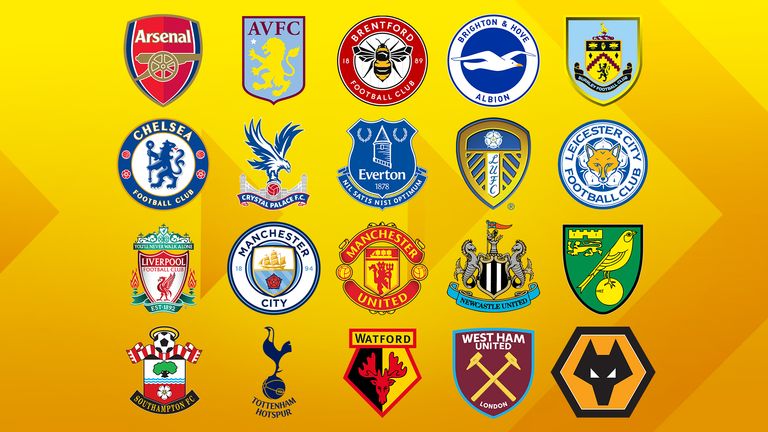 What every Premier League club wants this January