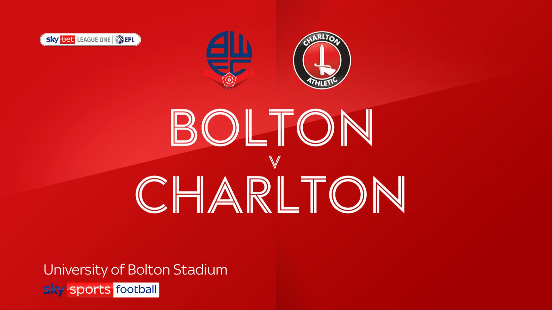 Bolton earn narrow win over Charlton