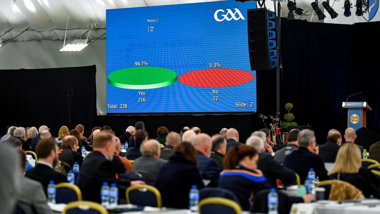 26 February 2022; The result of Motion 1, regarding new structures for the All-Ireland Senior Football Championship, is shown on a screen, during the GAA Congress at NUI Galway Connacht GAA Air Dome in Bekan, Mayo. Photo by Piaras .. M..dheach/Sportsfile