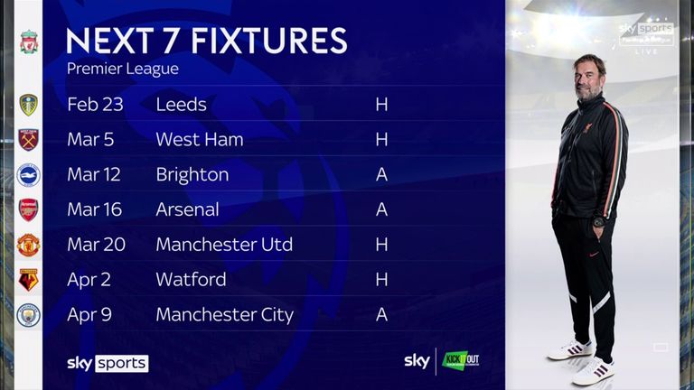 Liverpool's next six fixtures