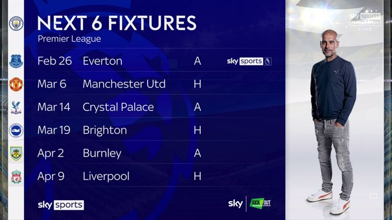 Manchester City's next six fixtures