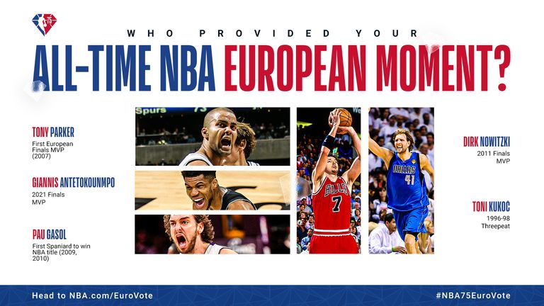 UK NBA fans are invited to vote for their all-time favourite NBA European moment - credit: NBA