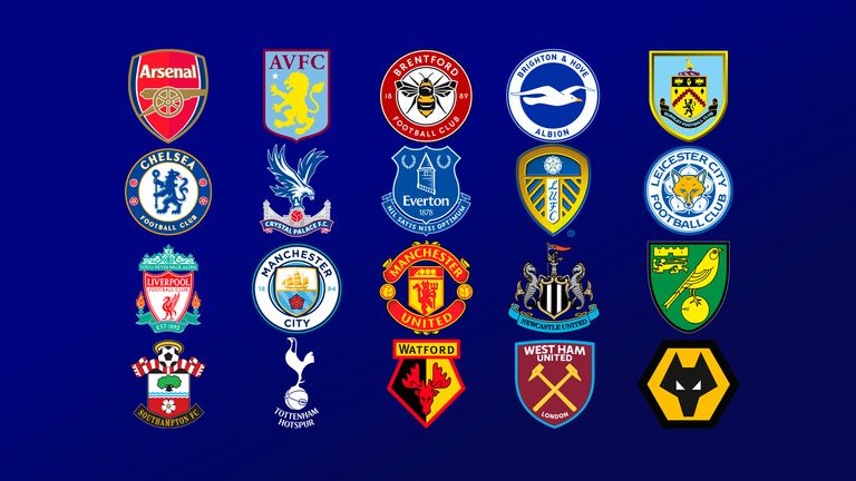 Premier League Match Predictions