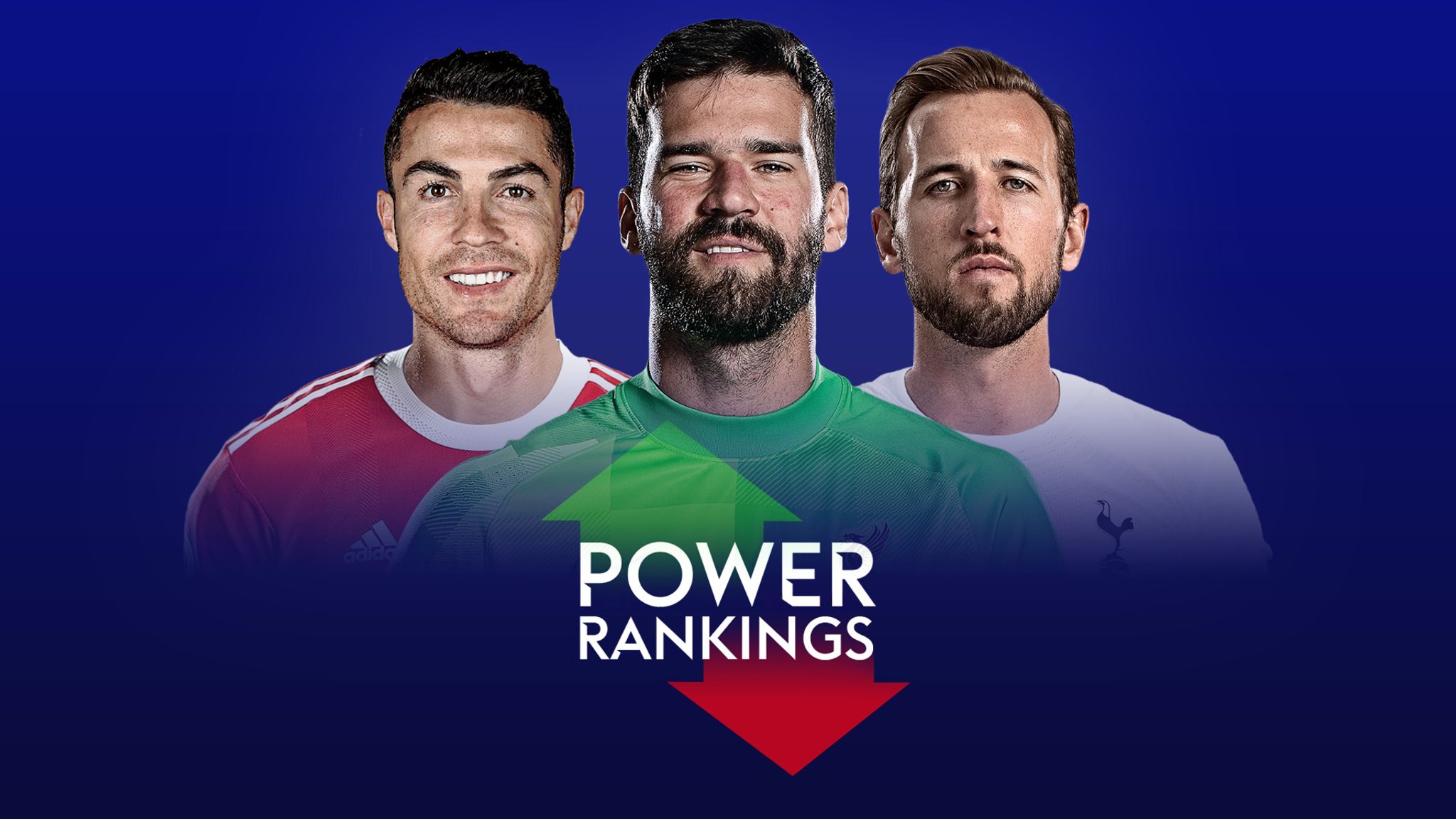 Tottenham striker Harry Kane tops Sky Sports Power Rankings