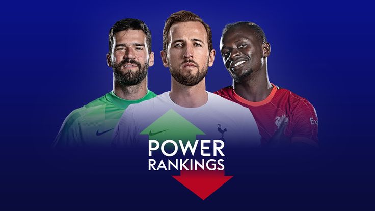Harry Kane Tottenham Striker Leapfrogs Liverpool Duo To Top Premier League Power Rankings Chart Football News Sky Sports