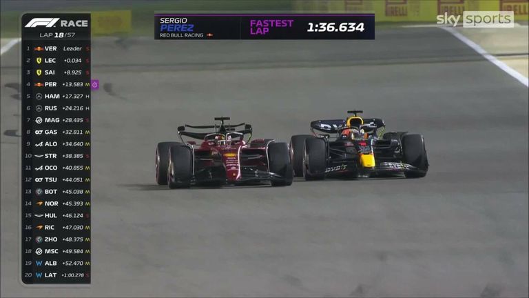 Max Verstappen and Charles Leclerc thrilled the crowd with their fiery battle for the lead in the Bahrain Grand Prix.