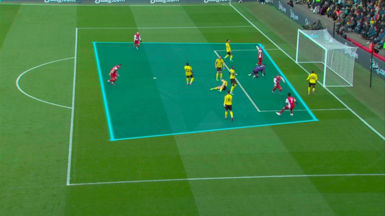 Arsenal had five players in the opposition box when Martin Odegaard opened the scoring at Watford