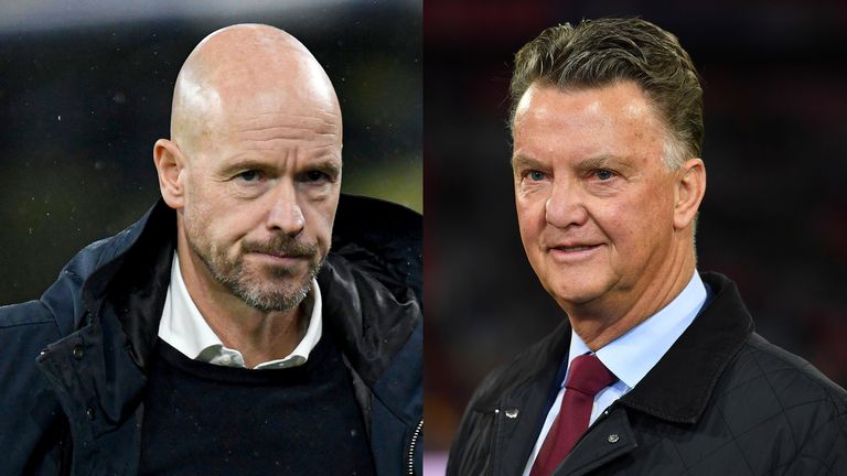 Ajax manager Erik ten Hag and Netherlands head coach Louis van Gaal